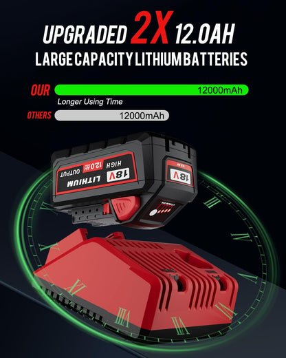 2Pack 18V 12000Mah Lithium Ion Replacement for Milwaukee M-18 Battery