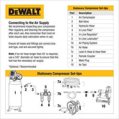 120 Gal. 2-Stage Electric Air Compressor