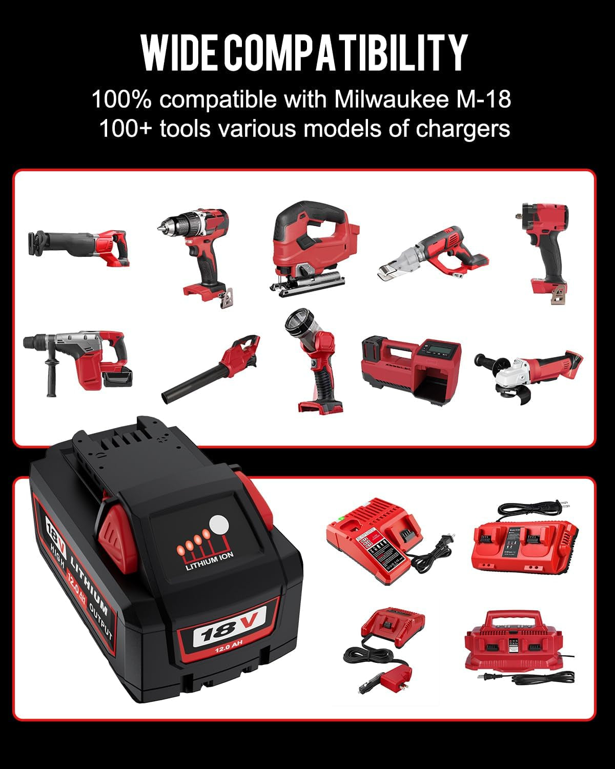 2Pack 18V 12000Mah Lithium Ion Replacement for Milwaukee M-18 Battery