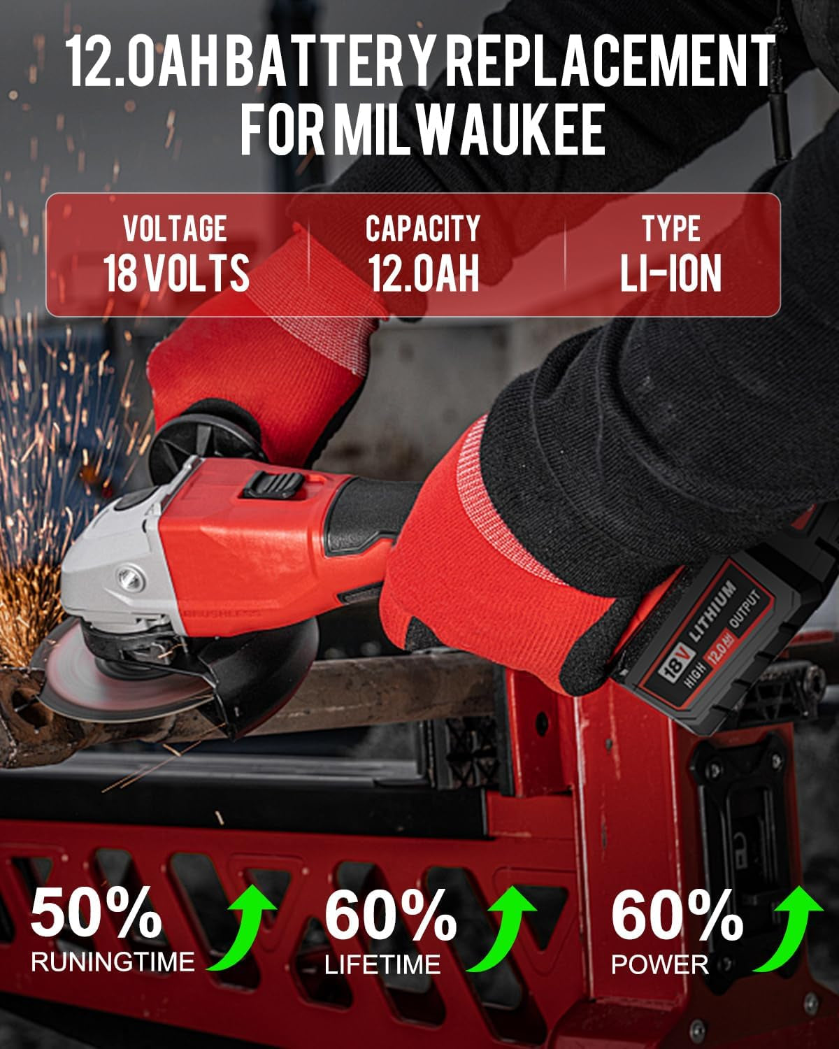 2Pack 18V 12000Mah Lithium Ion Replacement for Milwaukee M-18 Battery